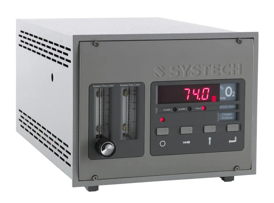 Analisadores de Oxigênio ZR800